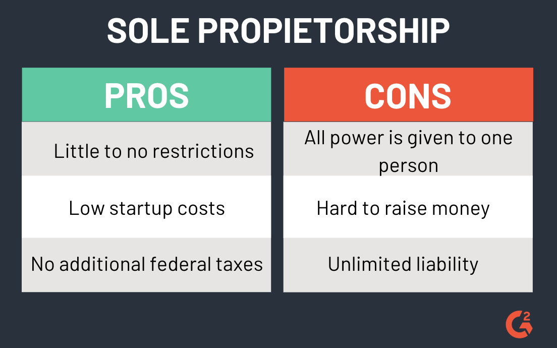 5-types-of-business-ownership-pros-and-cons-of-each